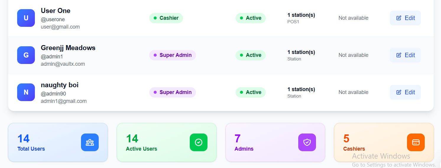 Role-Based Access Control Badges